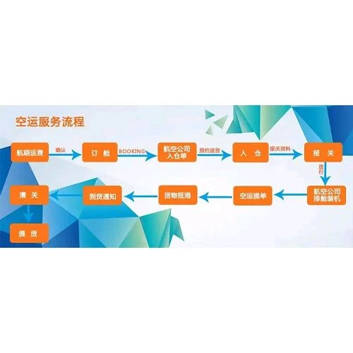 productcate-500-500 productcate-500-500